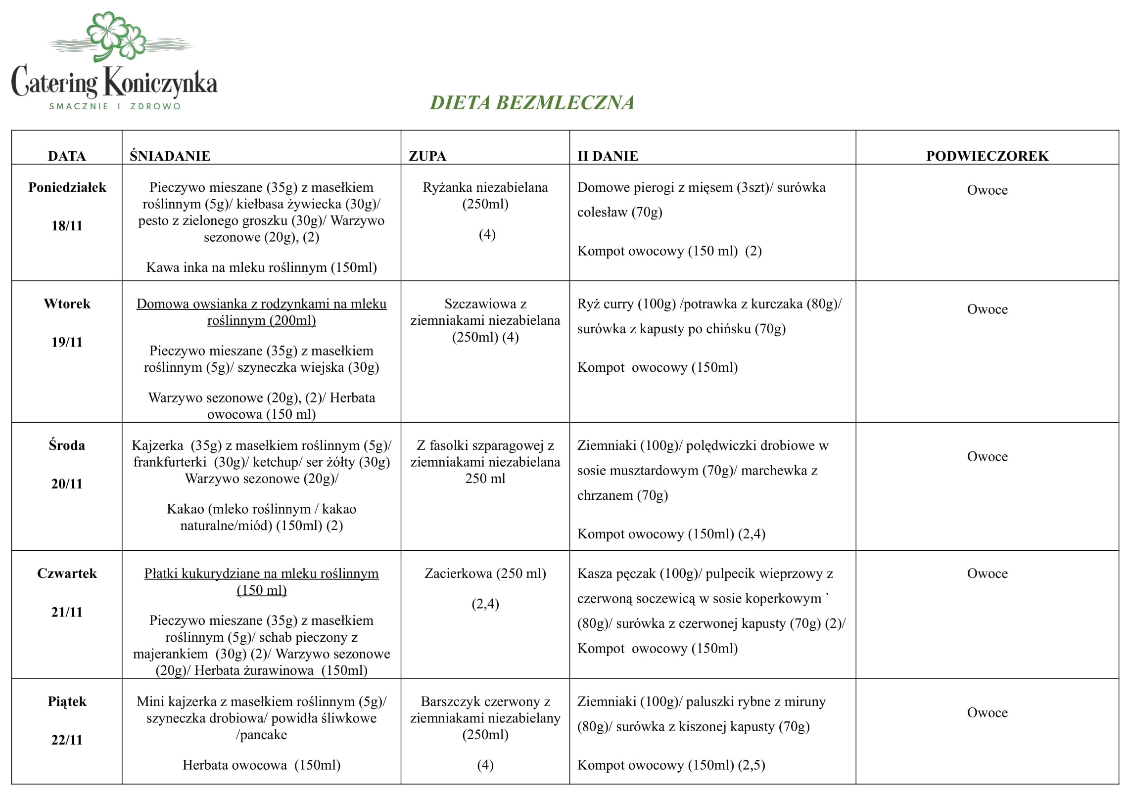 Dieta bezmleczna 18-22.11.